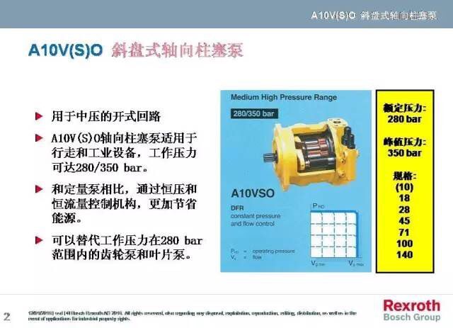 A10VO系列，力士樂變量柱塞泵中的一款，而力士樂變量柱塞泵一直被大家運用于各個領域，包括但不限于龍門刨床、拉床、液壓機、工程機械等等。而力士樂變量柱塞泵中的A10VO也一樣，很多使用這款泵的客戶想要了解下其原理，于是乎，澳托士就找個時間介紹下力士樂變量柱塞泵A10VO系列的工作原理（圖文詳解）。
